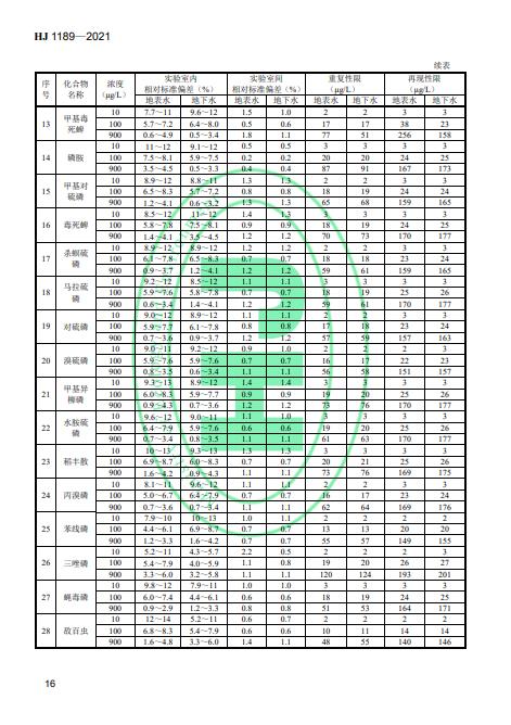 污水處理設備__全康環(huán)保QKEP