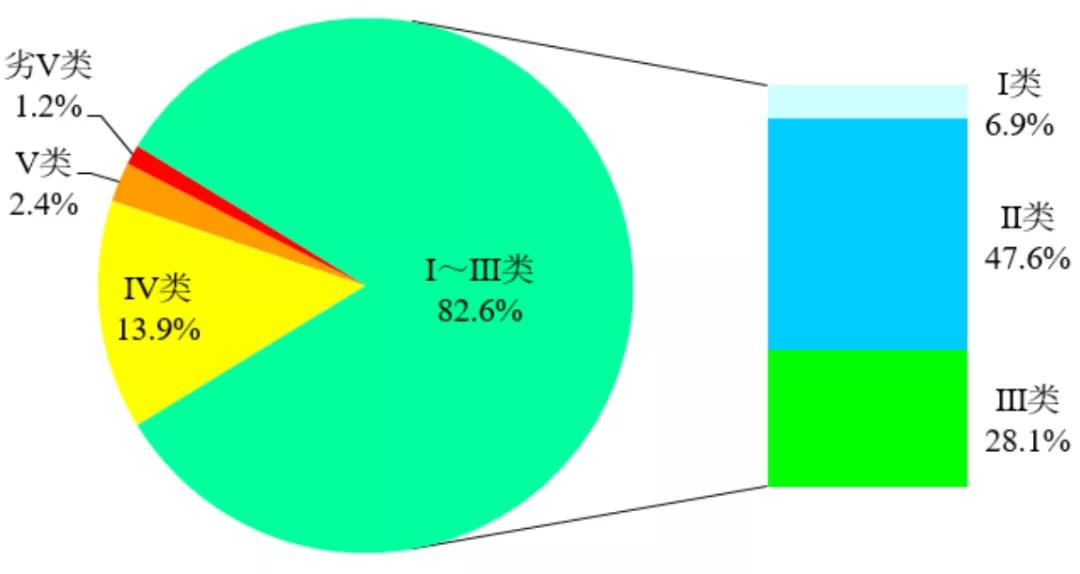 污水處理設(shè)備__全康環(huán)保QKEP