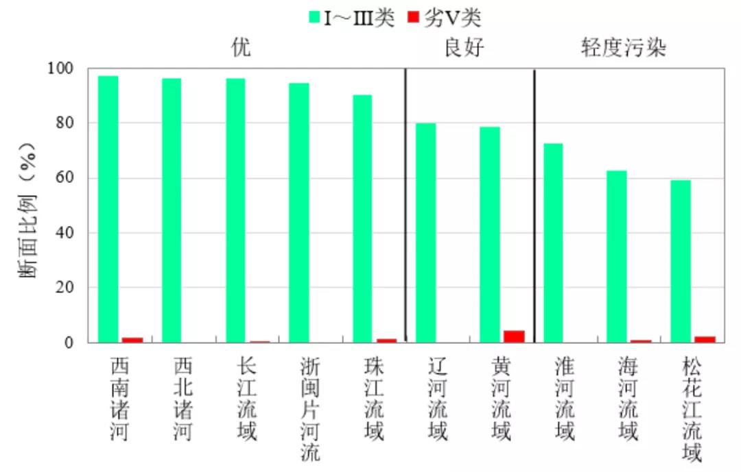 污水處理設(shè)備__全康環(huán)保QKEP