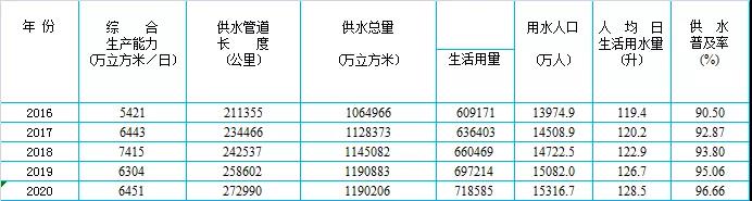 污水處理設備__全康環(huán)保QKEP