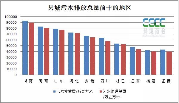 污水處理設備__全康環(huán)保QKEP