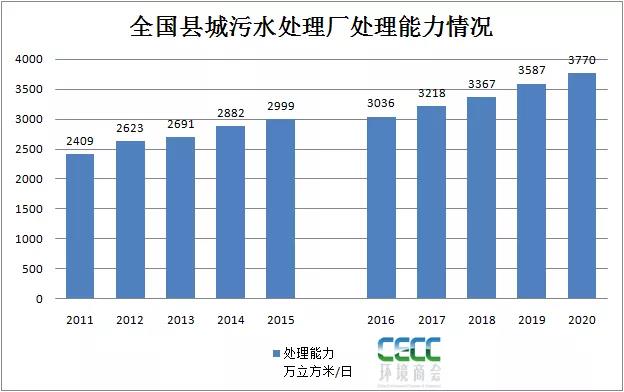 污水處理設備__全康環(huán)保QKEP