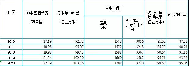 污水處理設備__全康環(huán)保QKEP