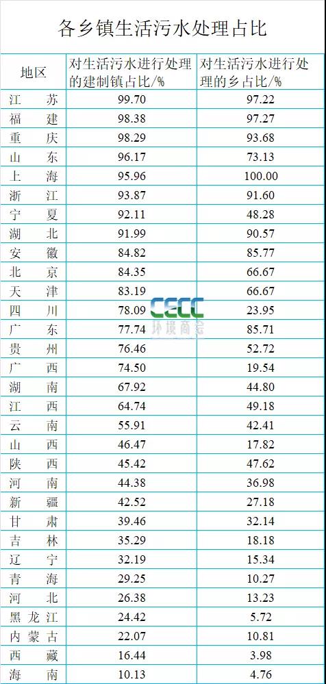 污水處理設備__全康環(huán)保QKEP