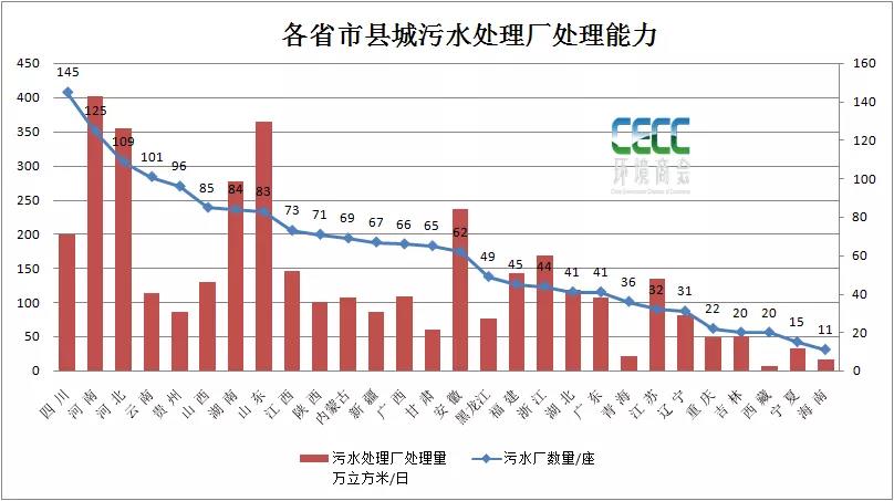 污水處理設備__全康環(huán)保QKEP