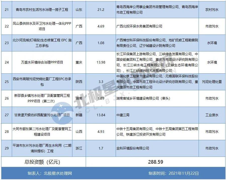 污水處理設(shè)備__全康環(huán)保QKEP