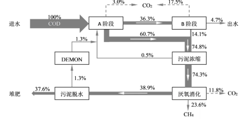 污水處理設(shè)備__全康環(huán)保QKEP