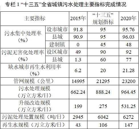 污水處理設(shè)備__全康環(huán)保QKEP