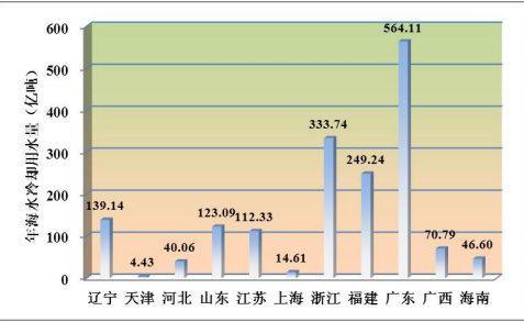 污水處理設(shè)備__全康環(huán)保QKEP