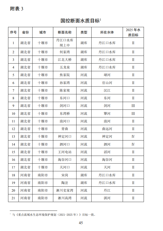 污水處理設(shè)備__全康環(huán)保QKEP