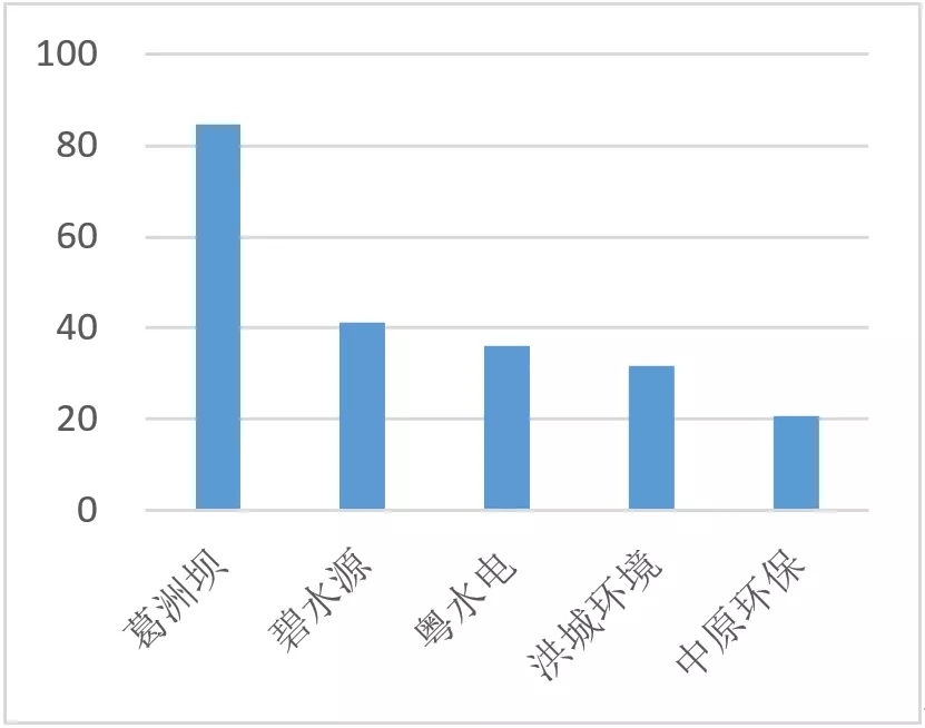 污水處理設備__全康環(huán)保QKEP