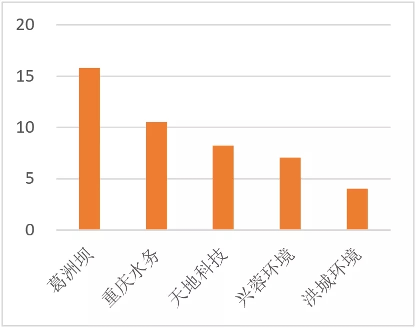 污水處理設備__全康環(huán)保QKEP