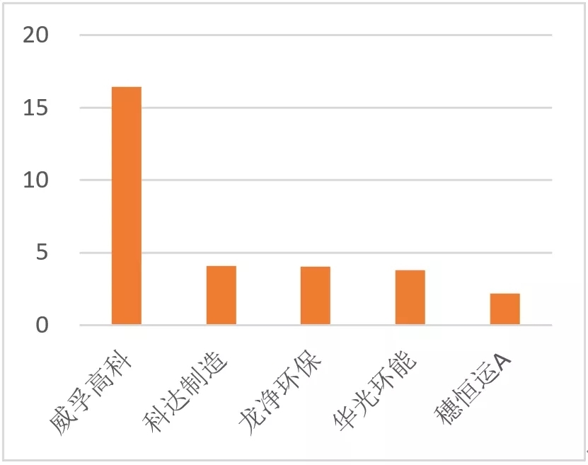 污水處理設備__全康環(huán)保QKEP