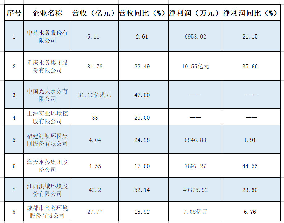 污水處理設(shè)備__全康環(huán)保QKEP