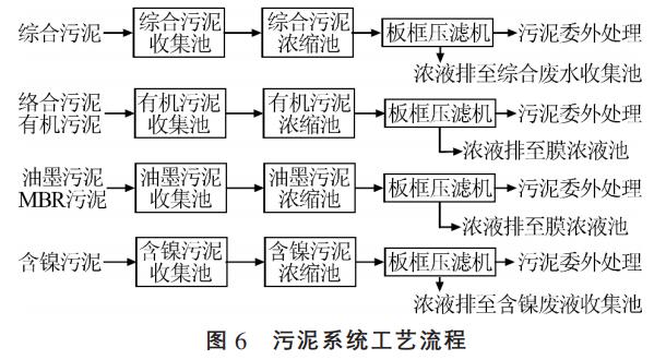 污水處理設(shè)備__全康環(huán)保QKEP