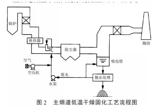 污水處理設備__全康環(huán)保QKEP