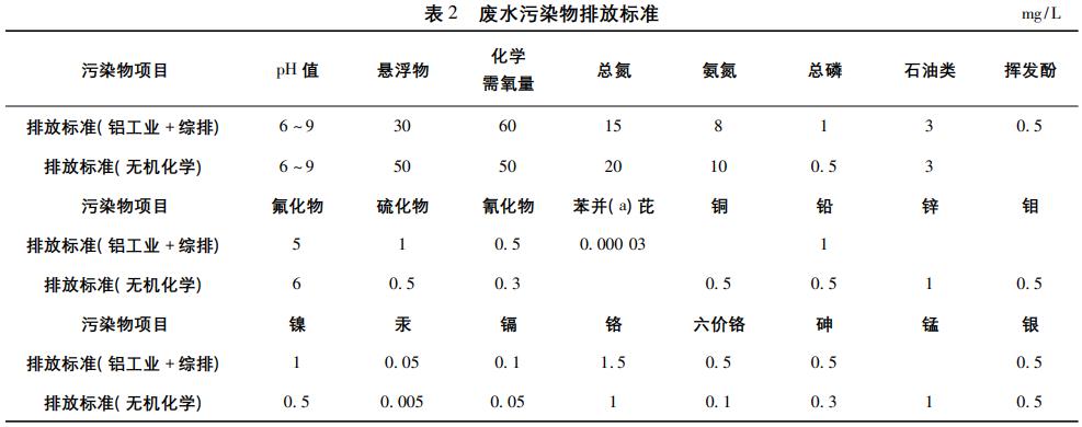 污水處理設備__全康環(huán)保QKEP