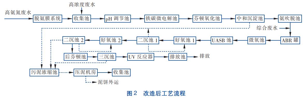 污水處理設(shè)備__全康環(huán)保QKEP