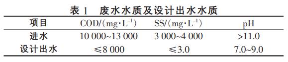 污水處理設備__全康環(huán)保QKEP