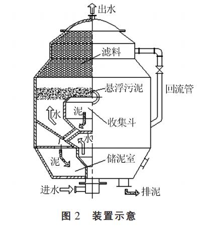 污水處理設備__全康環(huán)保QKEP