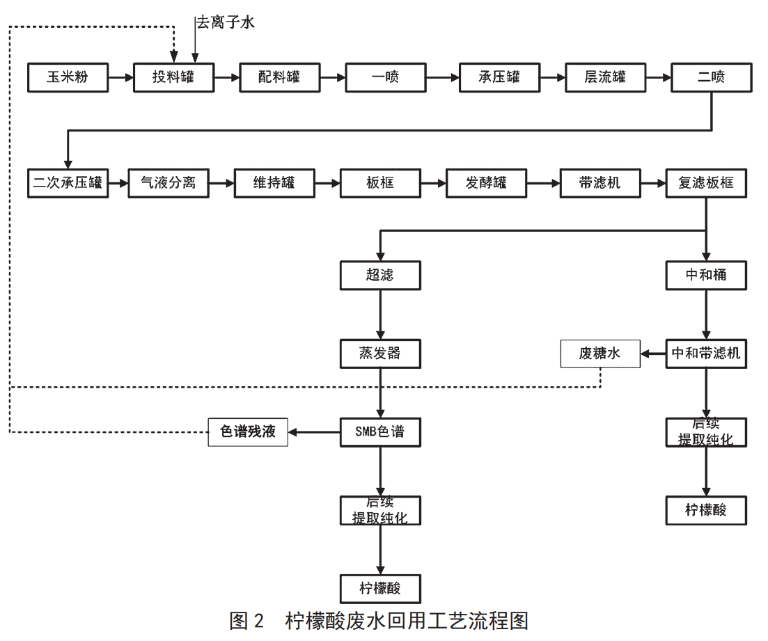 污水處理設備__全康環(huán)保QKEP