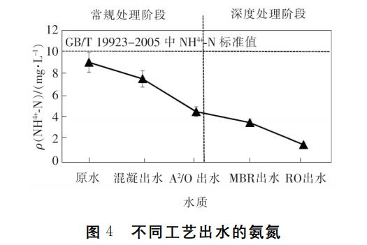 污水處理設(shè)備__全康環(huán)保QKEP