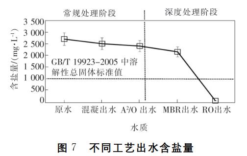 污水處理設(shè)備__全康環(huán)保QKEP