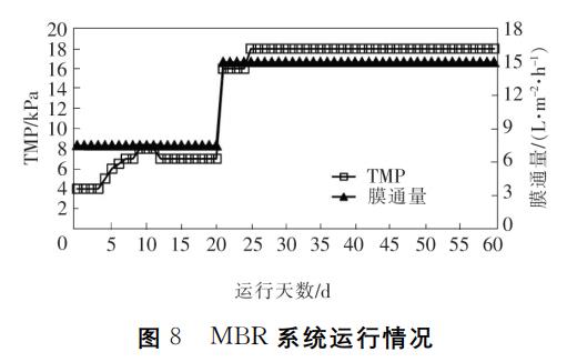 污水處理設(shè)備__全康環(huán)保QKEP