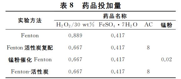 污水處理設(shè)備__全康環(huán)保QKEP