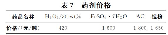 污水處理設(shè)備__全康環(huán)保QKEP