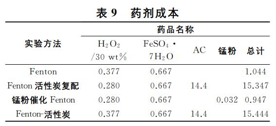 污水處理設(shè)備__全康環(huán)保QKEP