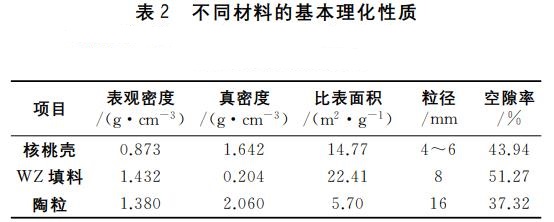 污水處理設(shè)備__全康環(huán)保QKEP