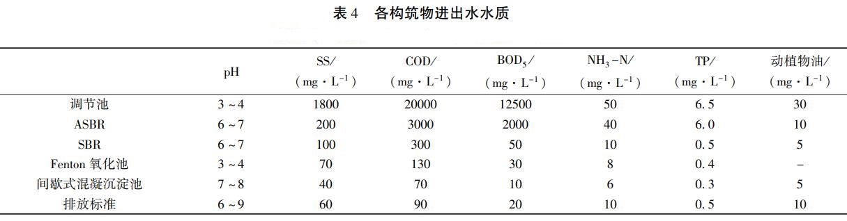 污水處理設(shè)備__全康環(huán)保QKEP