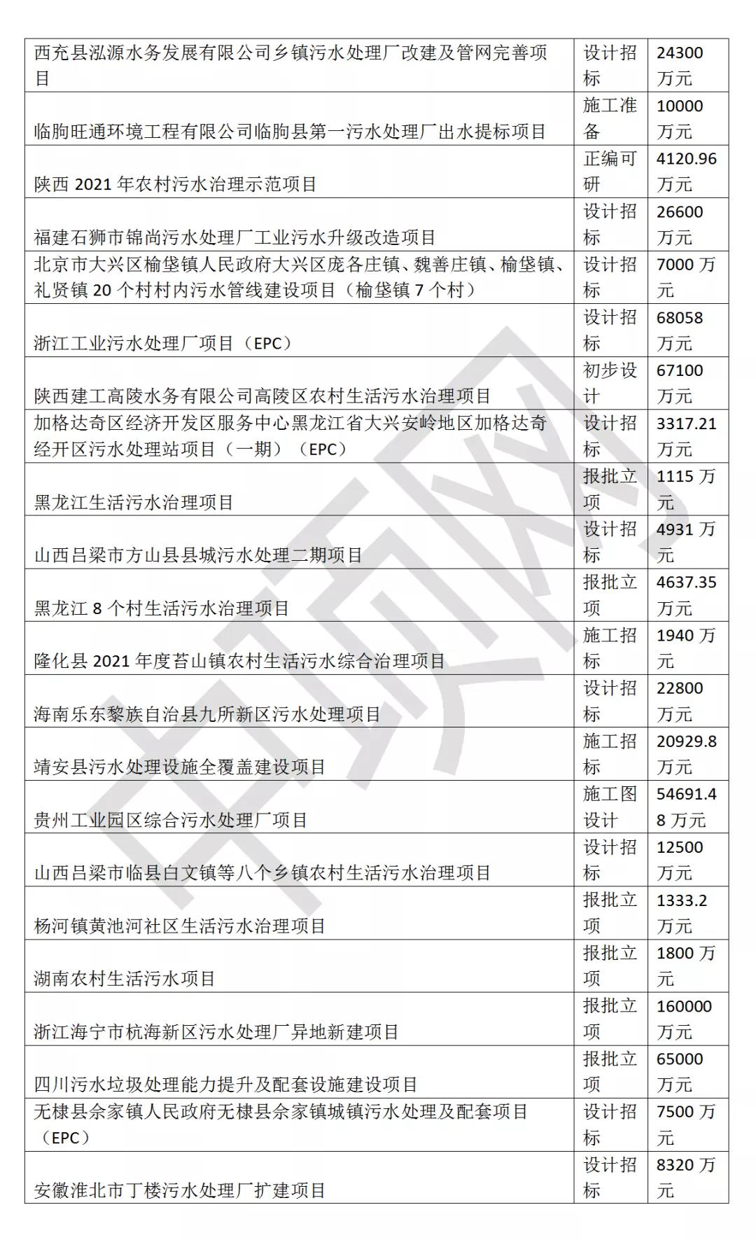 污水處理設(shè)備__全康環(huán)保QKEP