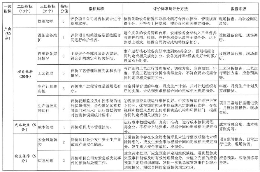 污水處理設(shè)備__全康環(huán)保QKEP