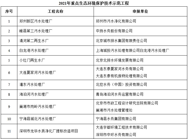 污水處理設(shè)備__全康環(huán)保QKEP