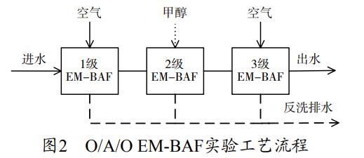 污水處理設(shè)備__全康環(huán)保QKEP