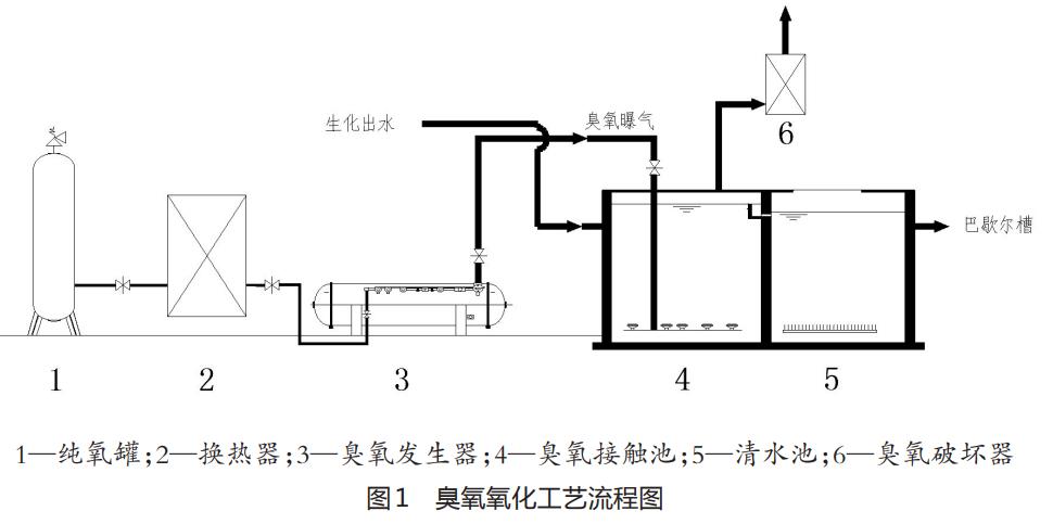 污水處理設(shè)備__全康環(huán)保QKEP