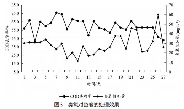 污水處理設(shè)備__全康環(huán)保QKEP