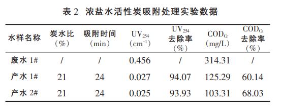 污水處理設(shè)備__全康環(huán)保QKEP