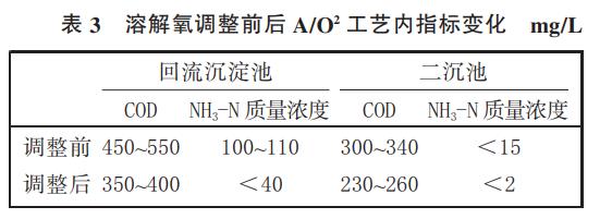 污水處理設(shè)備__全康環(huán)保QKEP