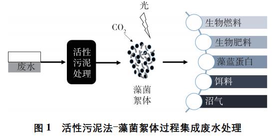 污水處理設(shè)備__全康環(huán)保QKEP