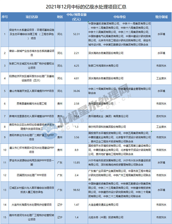 污水處理設備__全康環(huán)保QKEP