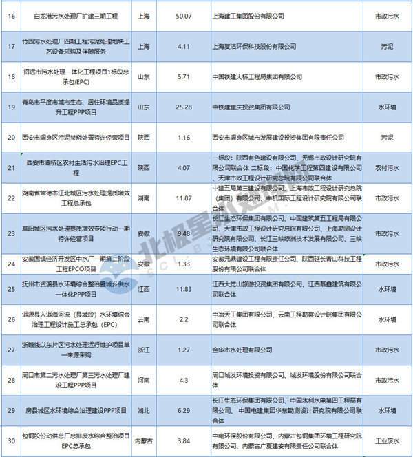 污水處理設備__全康環(huán)保QKEP