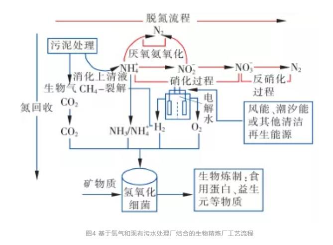 污水處理設(shè)備__全康環(huán)保QKEP