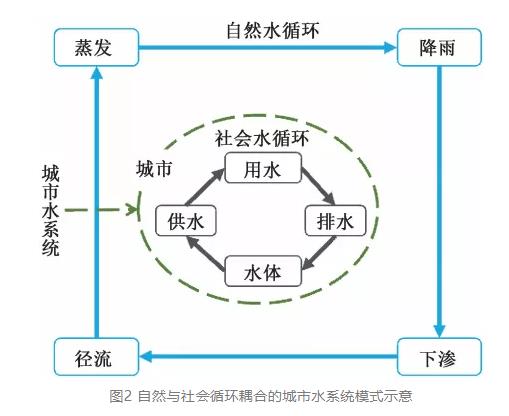 污水處理設備__全康環(huán)保QKEP