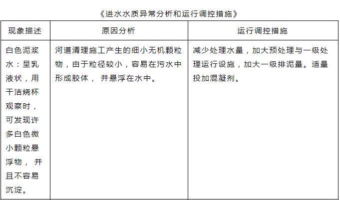 污水處理設(shè)備__全康環(huán)保QKEP