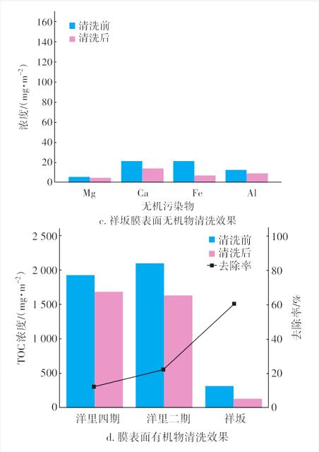 污水處理設(shè)備__全康環(huán)保QKEP