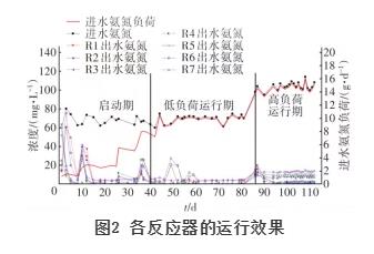 污水處理設(shè)備__全康環(huán)保QKEP