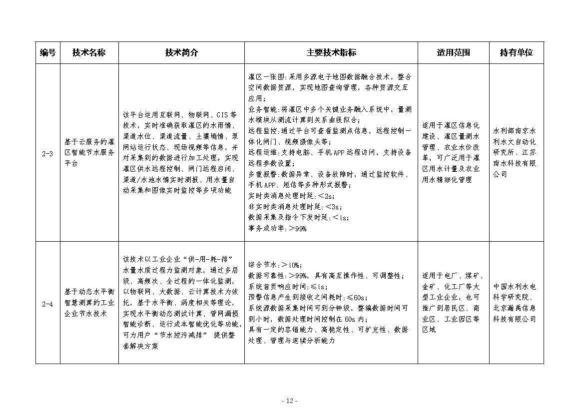 污水處理設(shè)備__全康環(huán)保QKEP